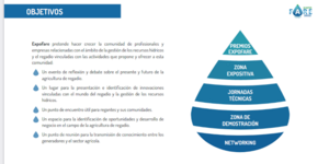 Objetivos 2022 ExpoFARE.png
