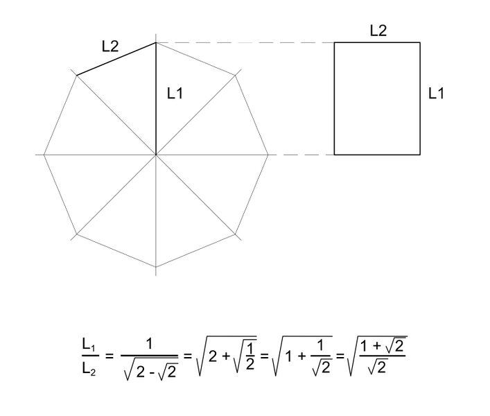 Archivo:Proporcion Cordobesa-FORMULA.jpg
