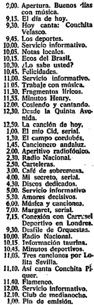 Archivo:Programación Radio Córdoba (11 de julio de 1966).png
