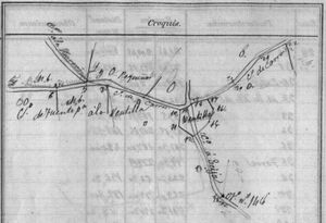 La Ventilla 1871.JPG