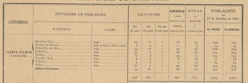 Archivo:Nomenclator 1895 - 2.JPG
