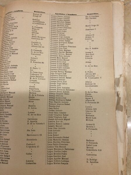Archivo:Censo electoral de 1886-2.jpeg