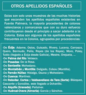Colonos españoles.JPG