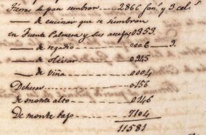 Corografía histórico-estadística FP5.JPG