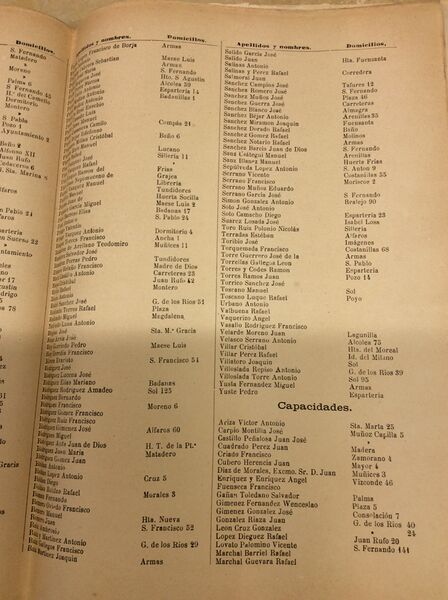 Archivo:Censo electoral de Córdoba 1886-4.jpeg