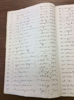 Censo electoral de Córdoba 1903-6.jpeg