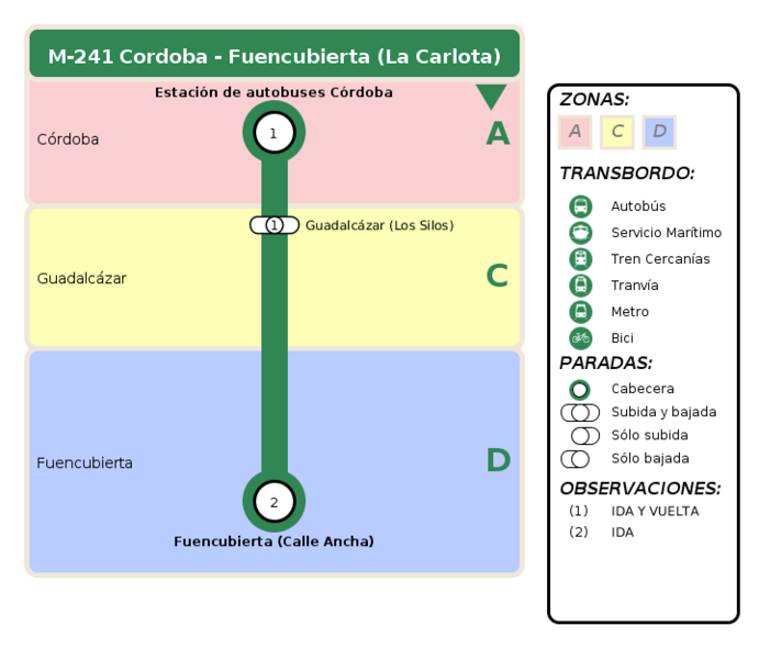 Archivo:Termomtero M - 241.png