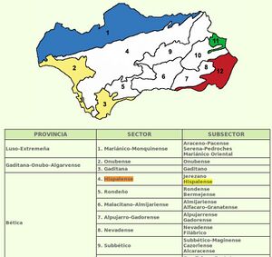CorologiaFP.jpg