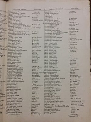Censo electoral de Córdoba 1883-6.jpeg