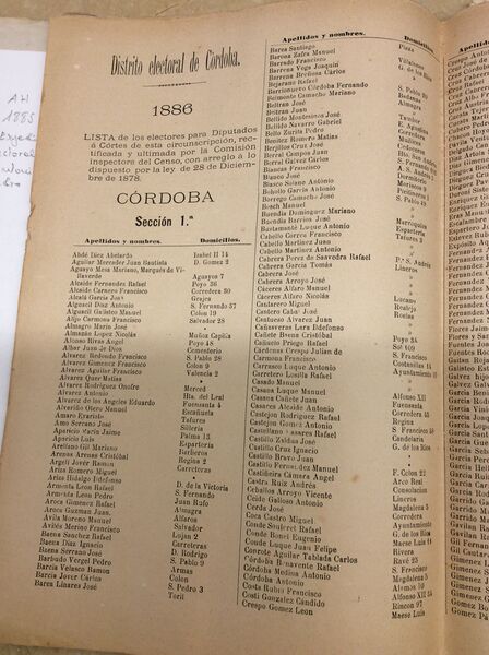 Archivo:Censo electoral de Córdoba 1886.jpeg