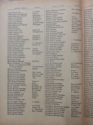 Censo electoral de Córdoba 1890-7.jpeg