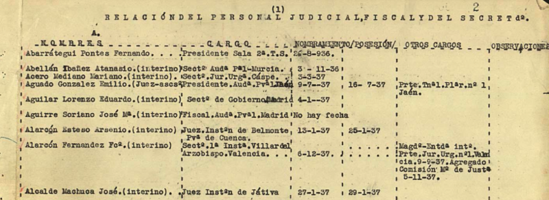 Archivo:Administración de Justicia de la República.png
