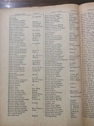Censo electoral de Córdoba 1890-3.jpeg