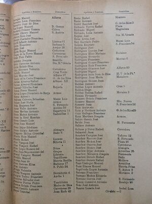 Censo electoral de Córdoba 1890-4.jpeg