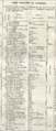 Prensa histórica 03/05/1851