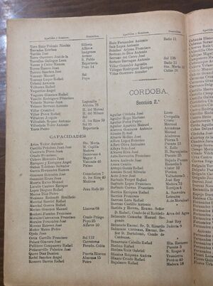 Censo electoral de Córdoba 1890-5.jpeg