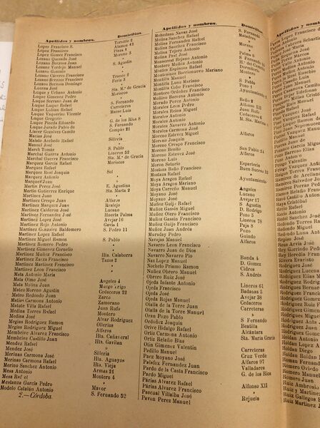 Archivo:Censo electoral de Córdoba 1886-3.jpeg