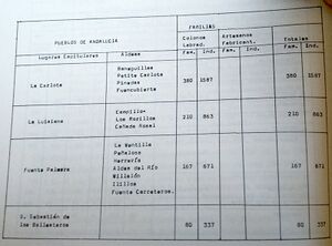 Familias-1776-Estado-General.jpg